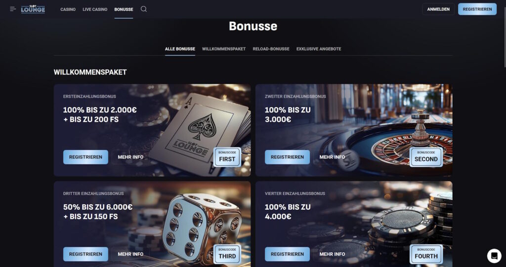 Slotlounge Casino Boni